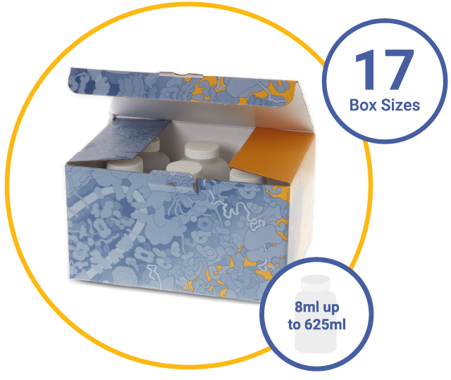 configurable solutions