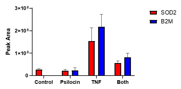 fig-1b
